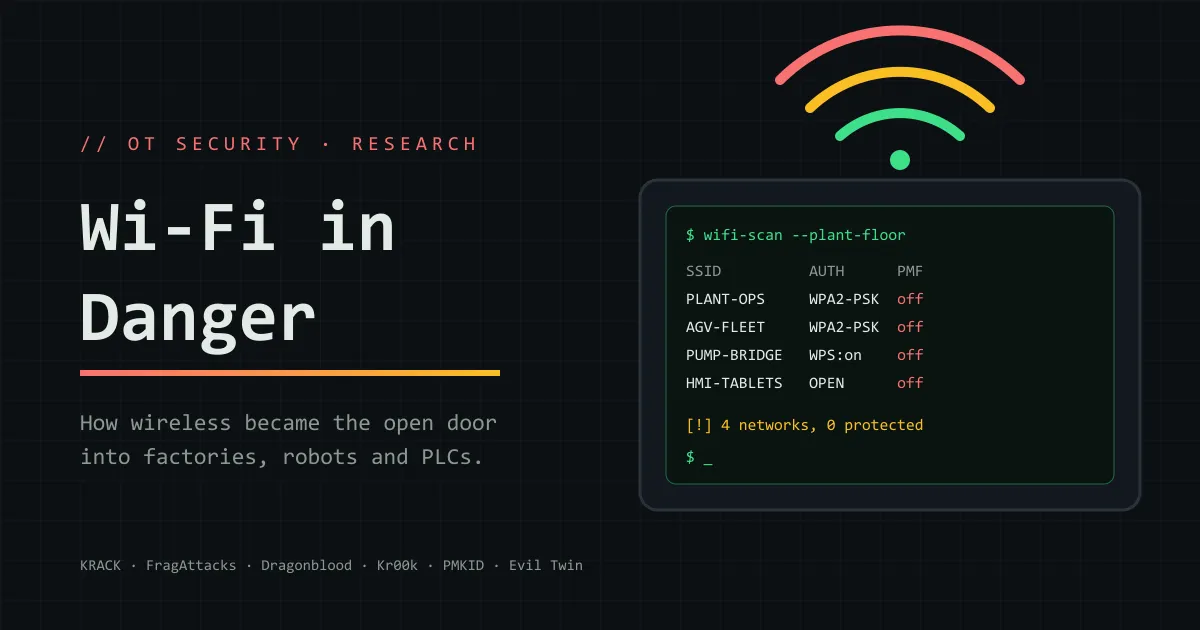 A terminal scanning a plant floor, finding four industrial Wi-Fi networks and zero of them protected, under three Wi-Fi signal arcs